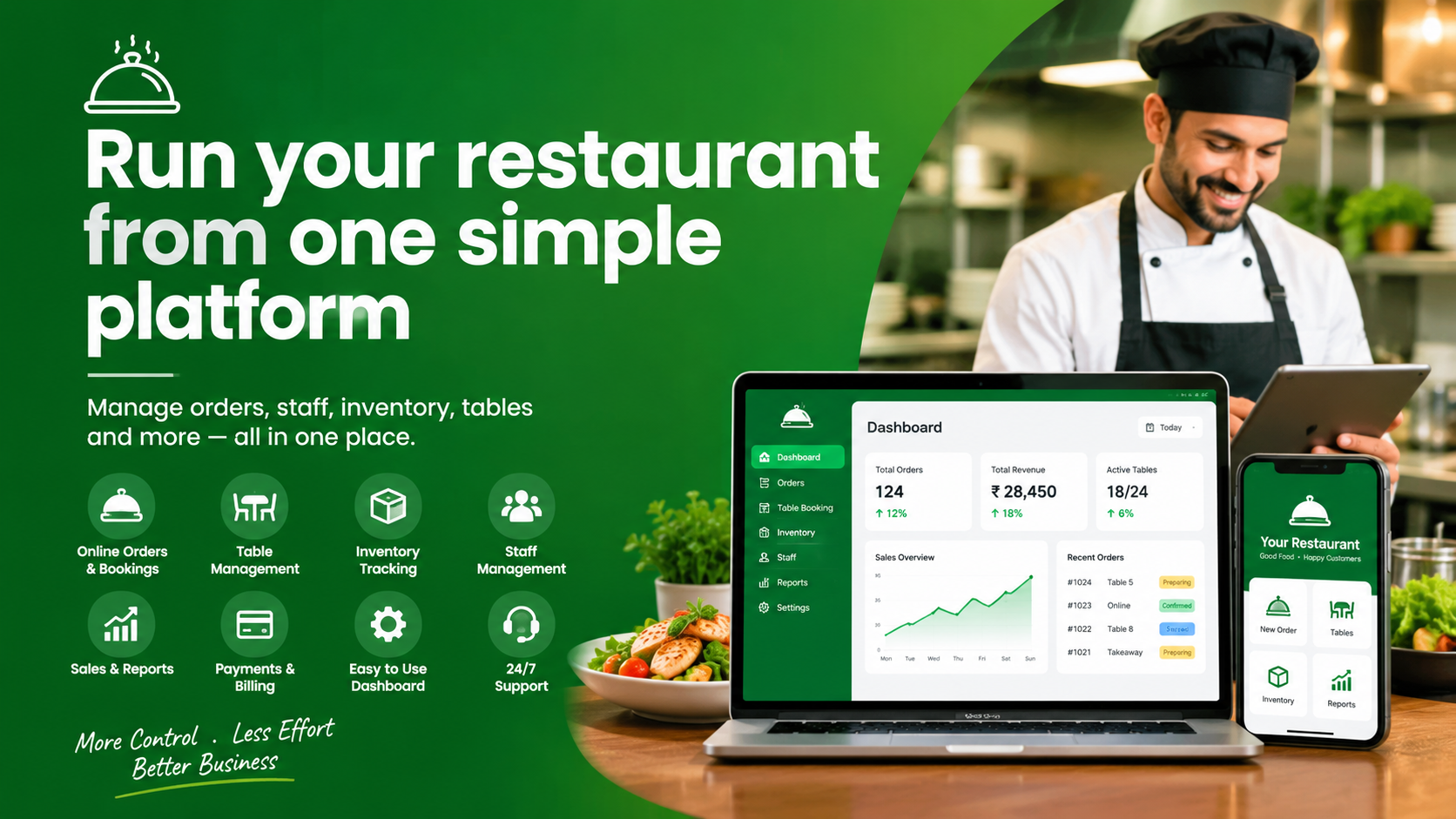 Run your restaurant from one simple platform.