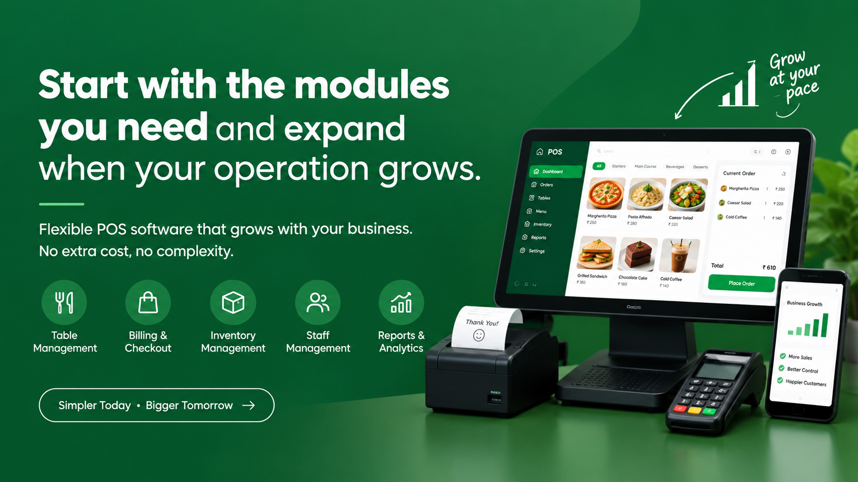 Start with the modules you need and expand when your operation grows.